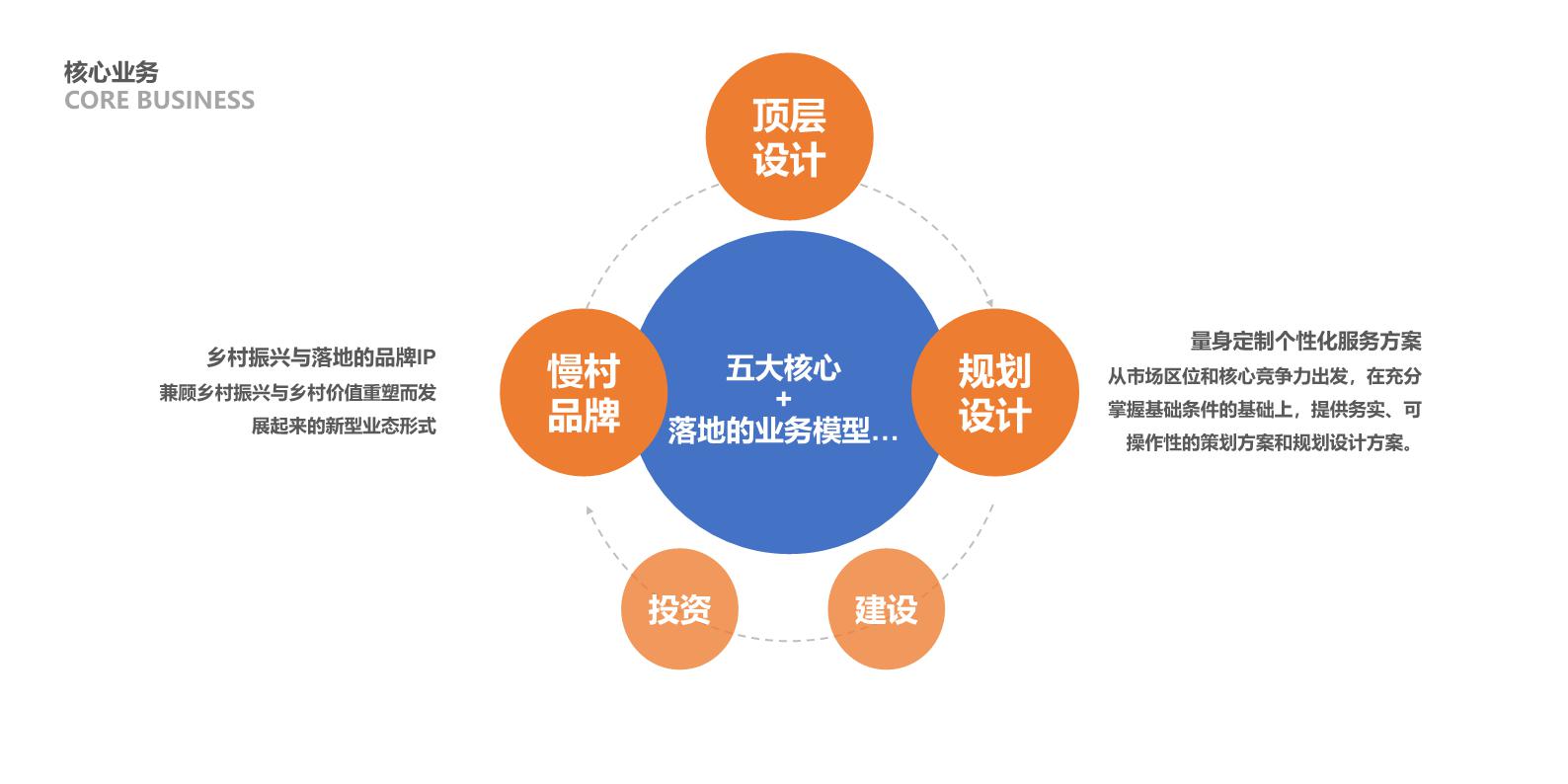 202301北京山海規(guī)劃設計有限公司宣傳冊.page15.jpg